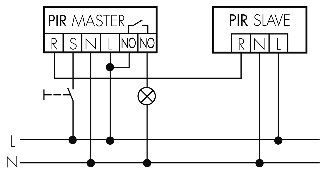 PD2 S MASTER 1C: Master-Slave-Betrieb mit externem Taster