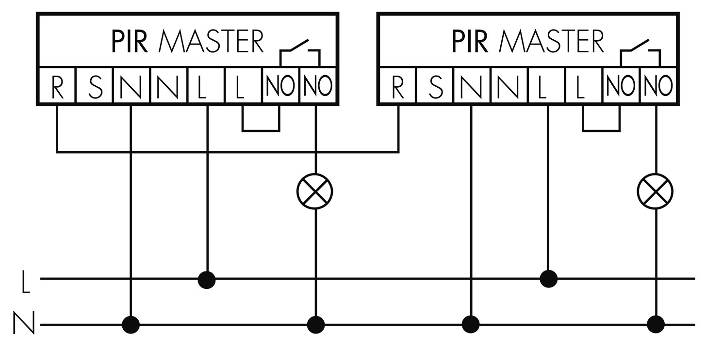 PD2 S MASTER 1C: Master-Master-Betrieb