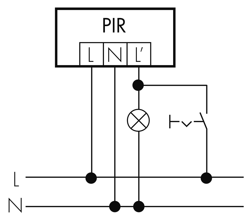 RC-Plus next N: Dauerlichtbetrieb mit externem Schalter