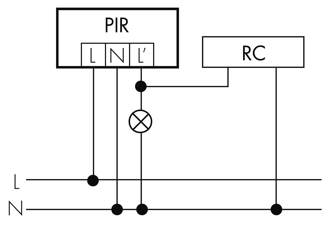 rc_lg_nrc_SS