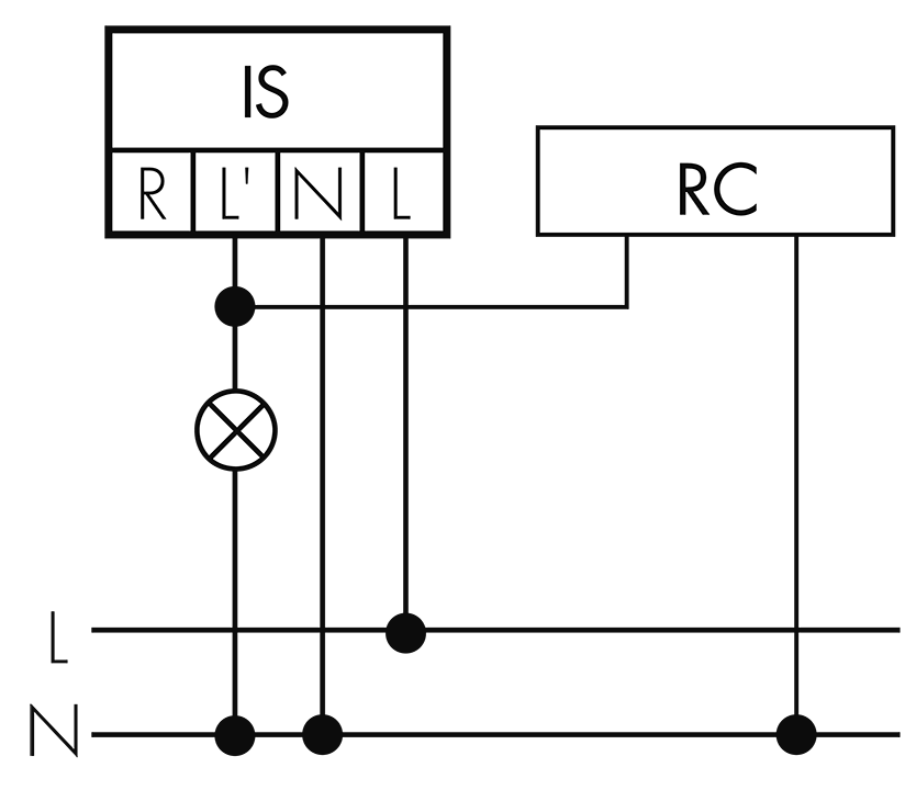 is_nrc_SS