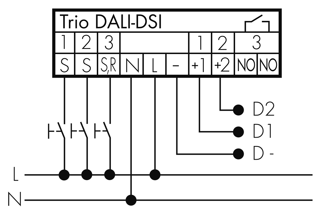 trio_dali_n3t_SS