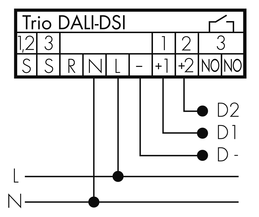 trio_dali_n_SS