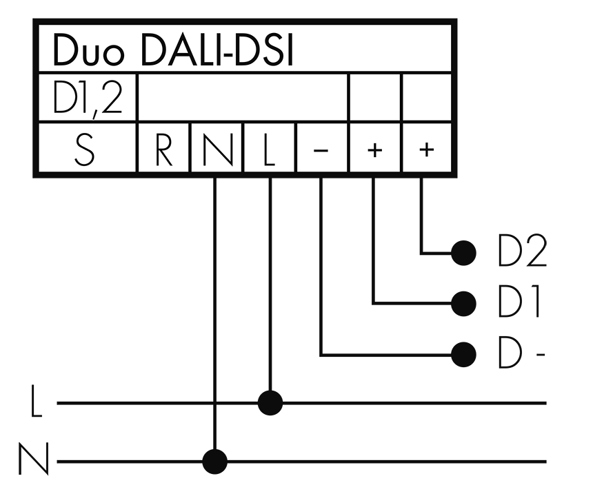 duo_dali_n_SS