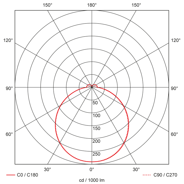 Aries-r35w-x-y_LV